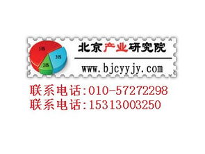 中國動漫品牌授權(quán)行業(yè)運營狀況及投資戰(zhàn)略咨詢報告