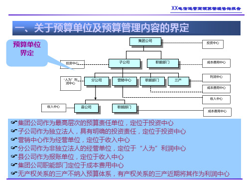 現(xiàn)代商業(yè)模式中的投資運營咨詢 從策略到實踐的智能路徑