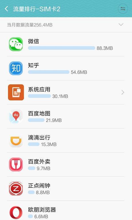 手機惡意軟件后臺扣費6700萬元背后 風險剖析與軟件開發者的責任與應對妙招